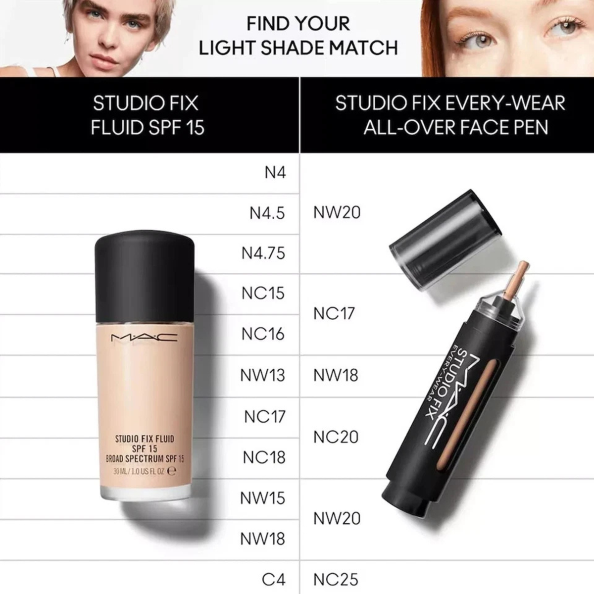 MAC Studio Fix Everywear All-Over Face Pen - NC42- 12 ml